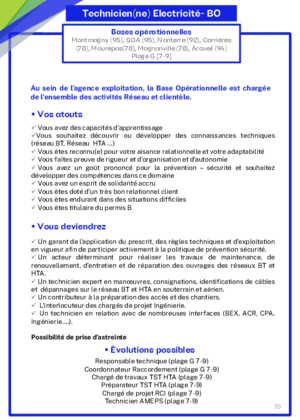 Couverture de Technicien électricite