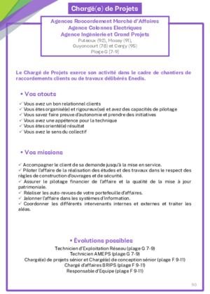 Couverture de Charge de projets