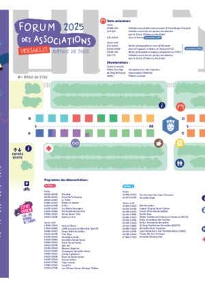 Couverture de Plan du Forum 2025