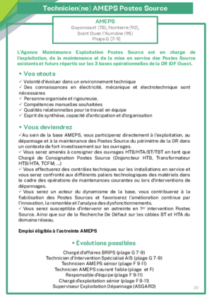 Couverture de Technicien postess sources