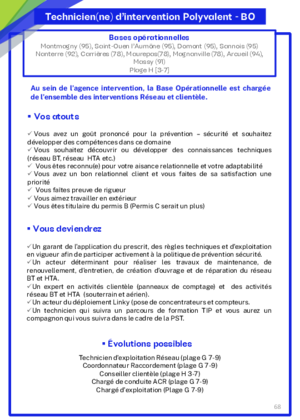 Couverture de Technicien d'intervention polyvalent
